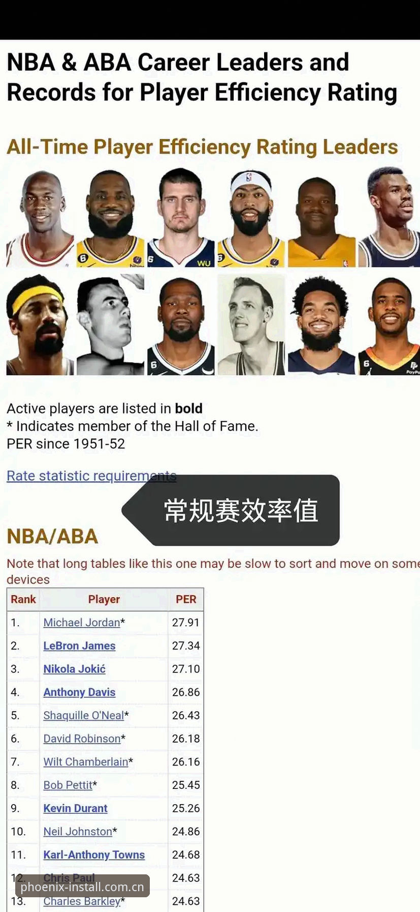 凤凰体育NBA数据2026最新版本全面解析：数据源差异与投注决策深度分析