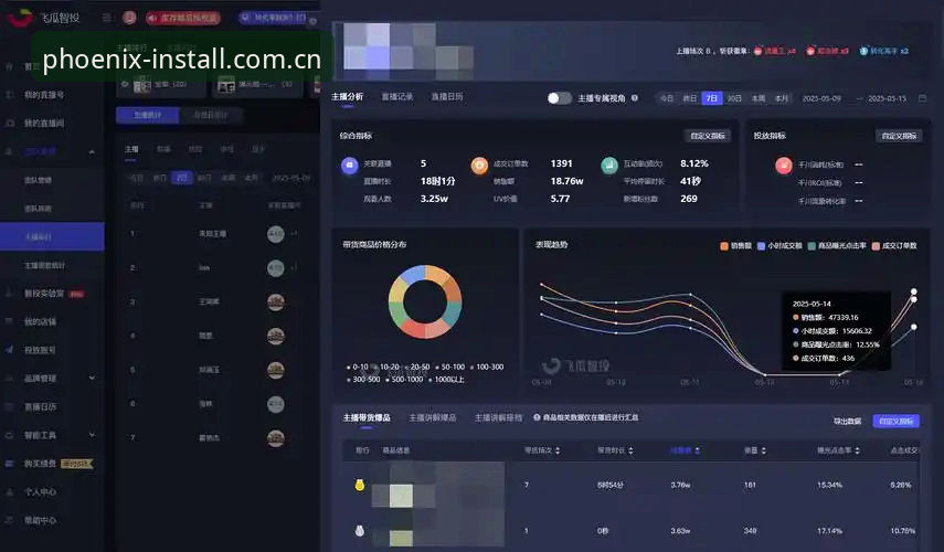 凤凰体育赛事覆盖 凤凰体育平台赛事覆盖完整指南:从数据对比到直播排行深度解析